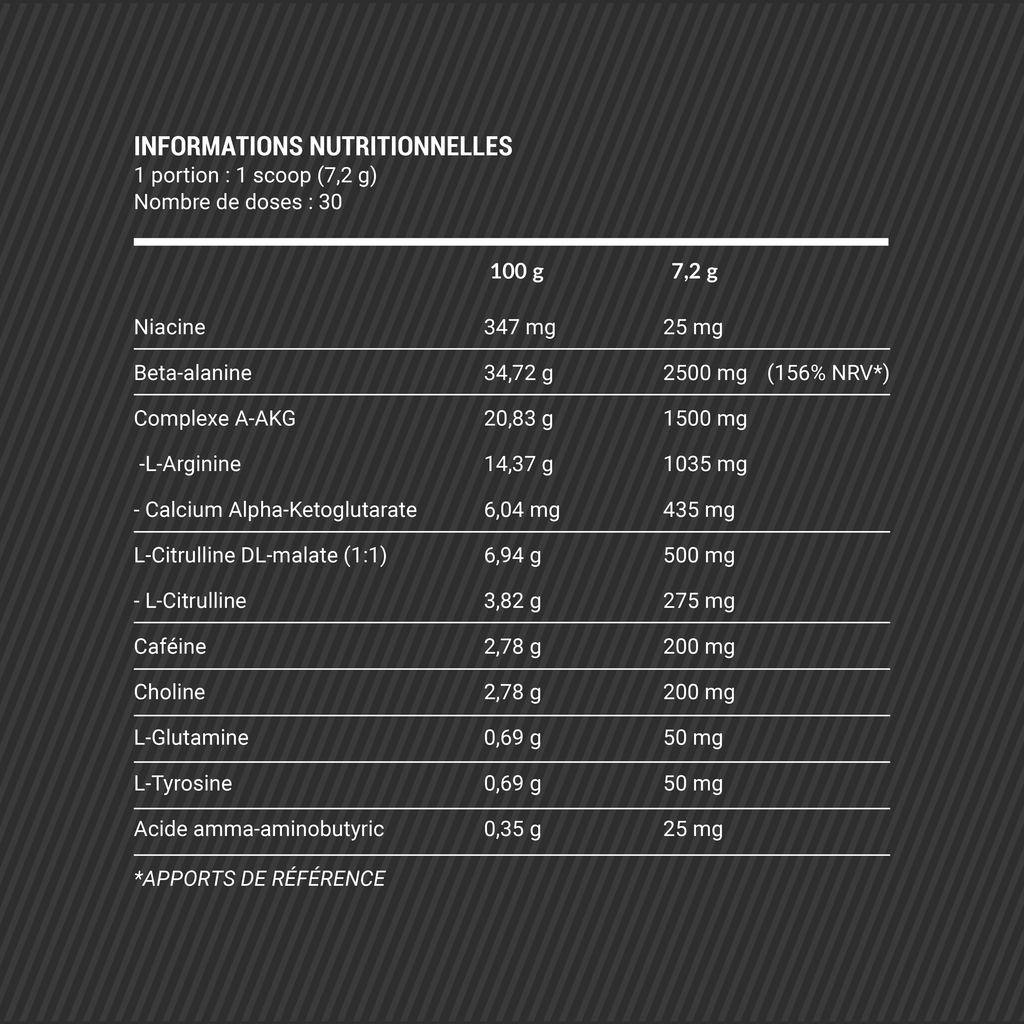 GORILLA PUMP Pré Workout  - 30 Portions