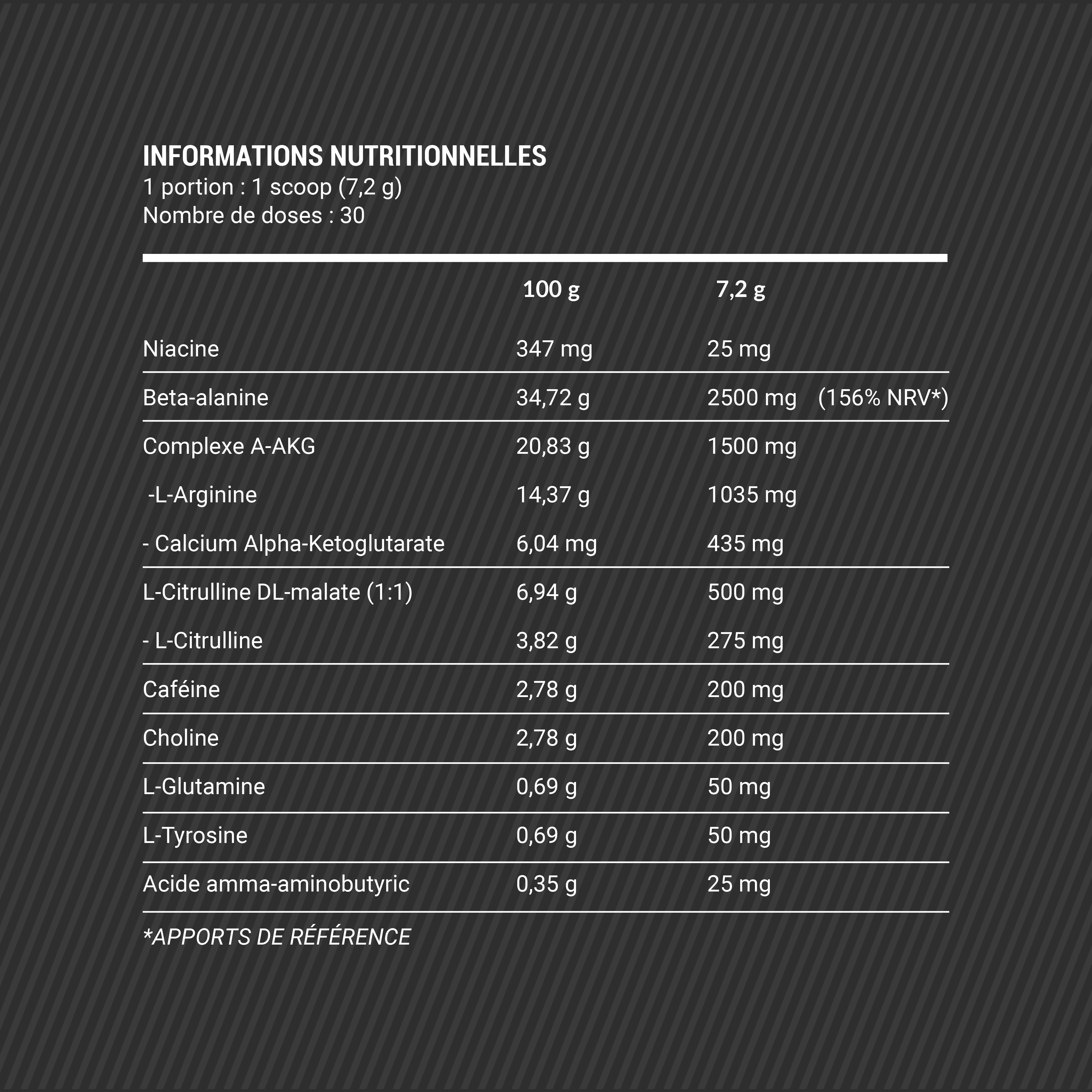 GORILLA PUMP Pré Workout  - 30 Portions